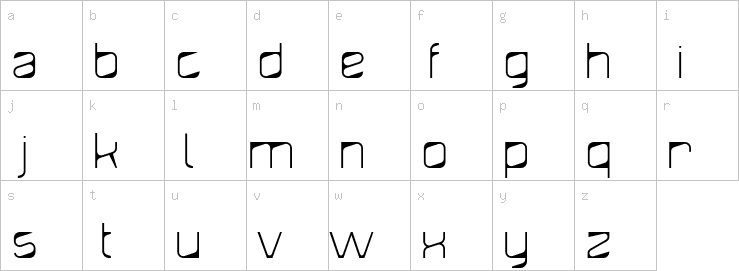 Lowercase characters
