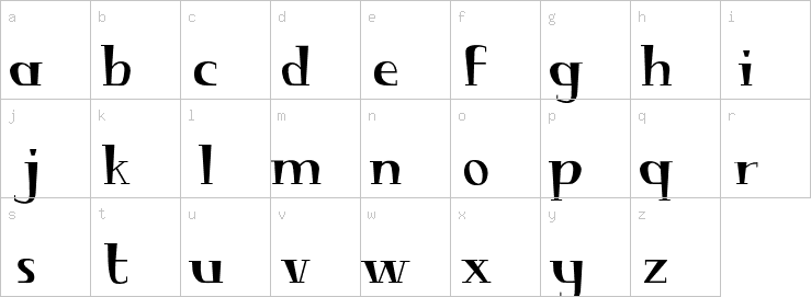 Lowercase characters