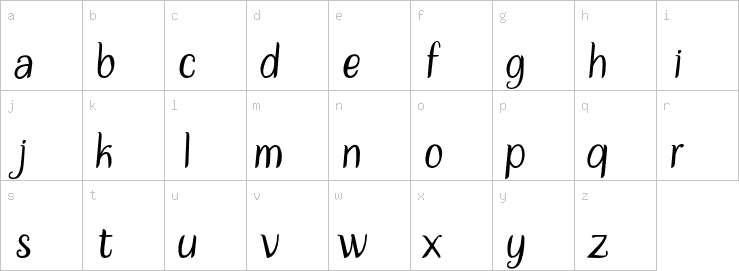 Lowercase characters