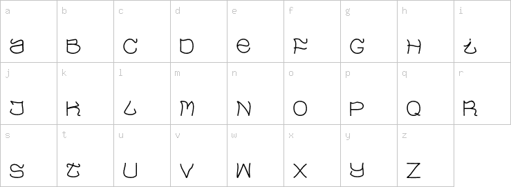 Lowercase characters