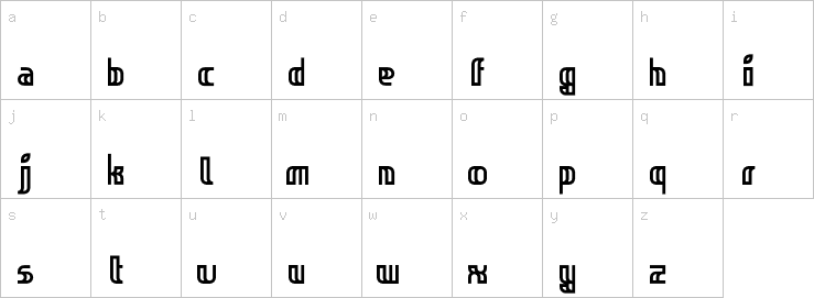 Lowercase characters