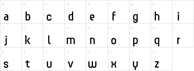 Lowercase characters