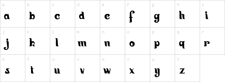 Lowercase characters