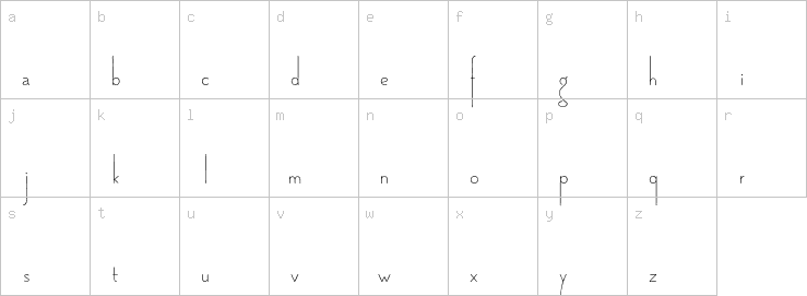 Lowercase characters