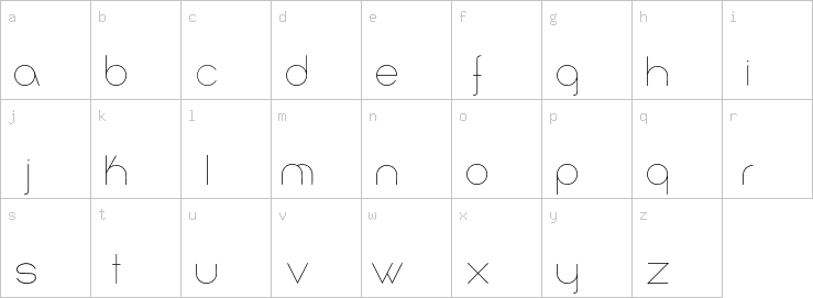 Lowercase characters