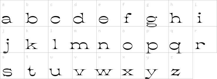 Lowercase characters