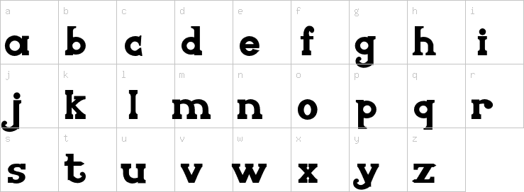 Lowercase characters