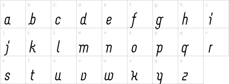 Lowercase characters