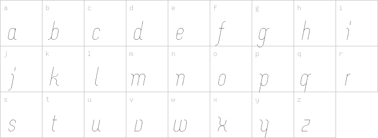 Lowercase characters