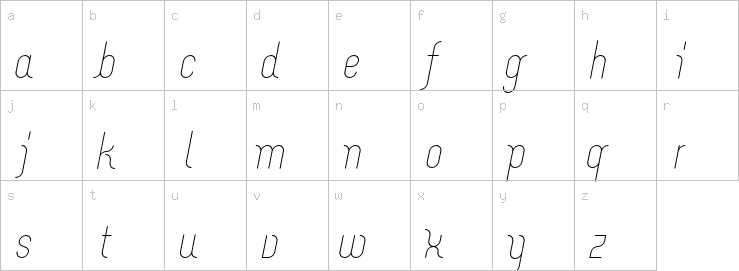 Lowercase characters