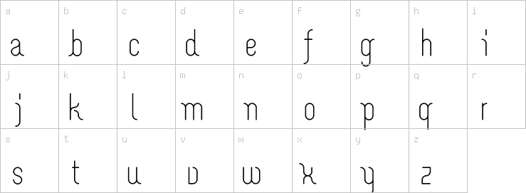 Lowercase characters