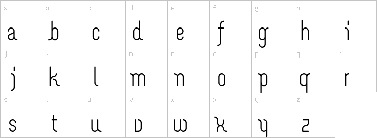Lowercase characters