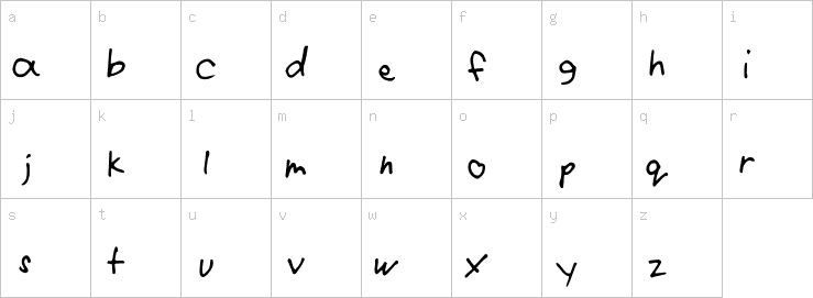 Lowercase characters