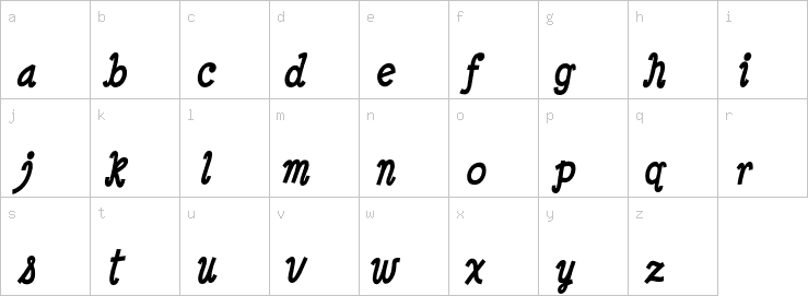 Lowercase characters