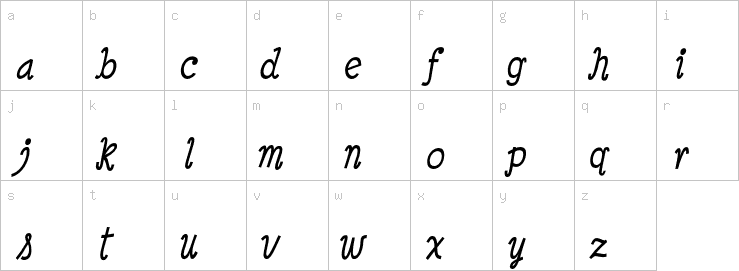 Lowercase characters