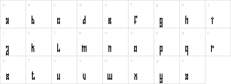 Lowercase characters