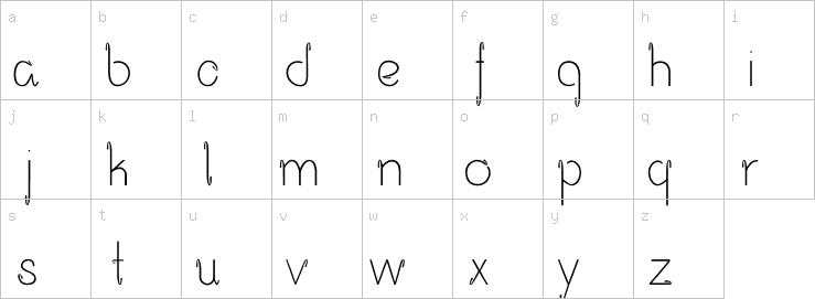 Lowercase characters