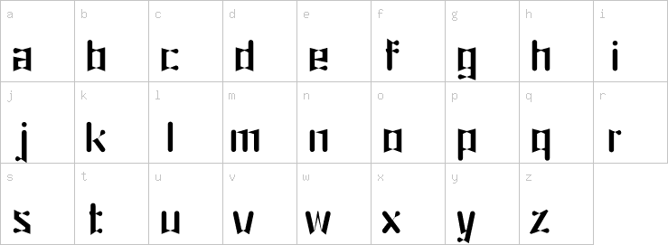 Lowercase characters