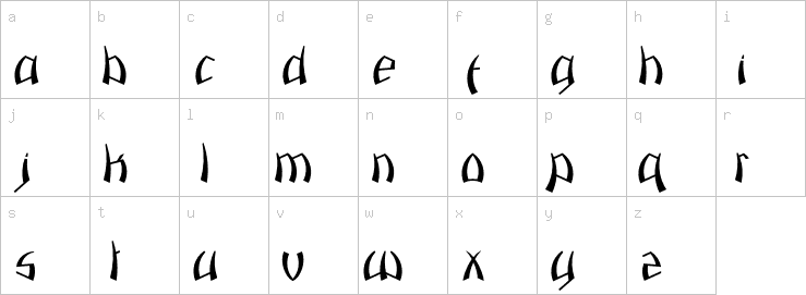 Lowercase characters