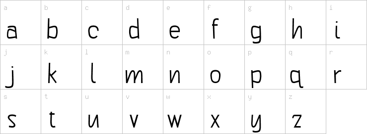 Lowercase characters