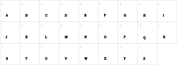Lowercase characters