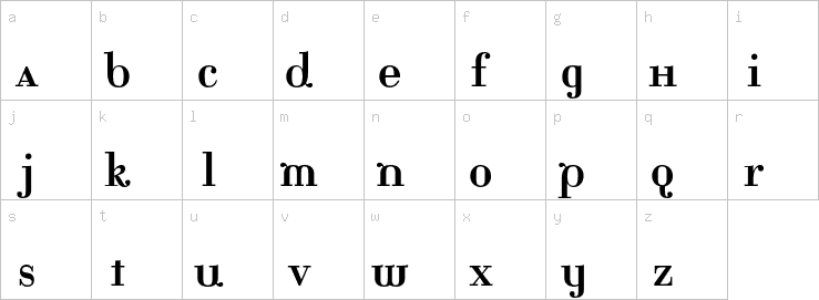 Lowercase characters