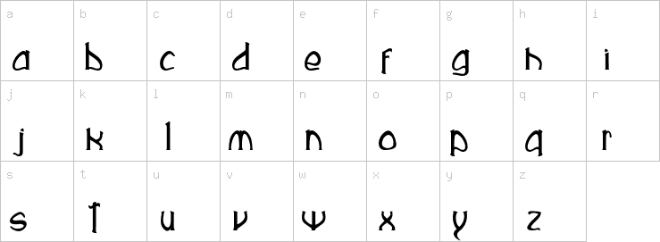 Lowercase characters