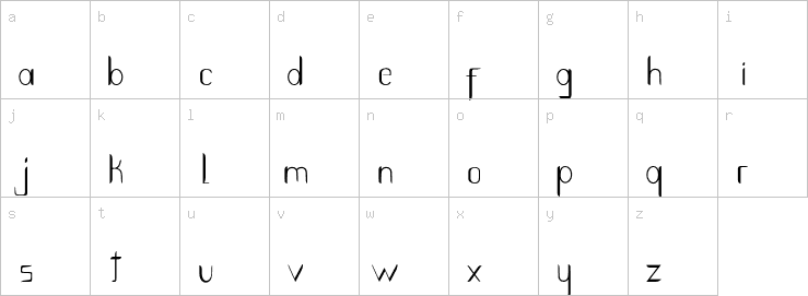 Lowercase characters