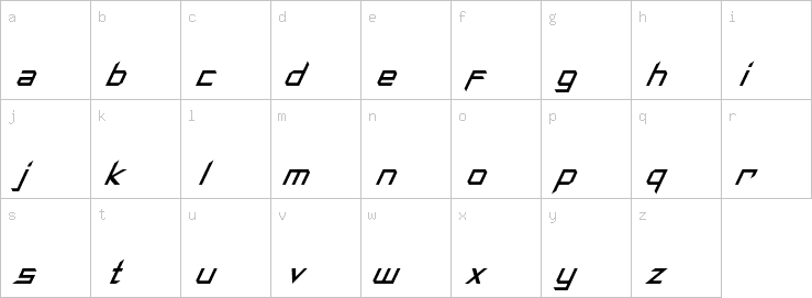 Lowercase characters