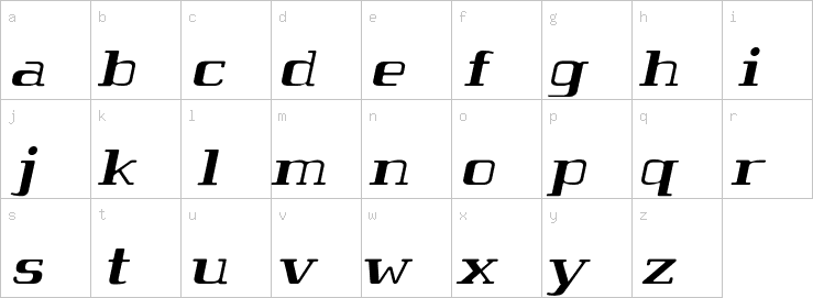 Lowercase characters
