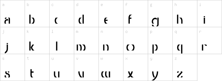 Lowercase characters