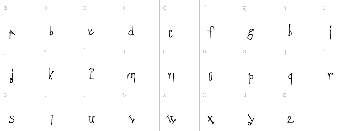 Lowercase characters