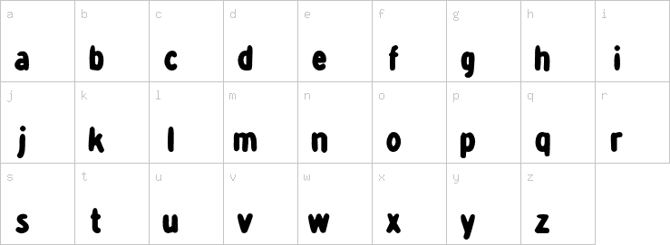 Lowercase characters
