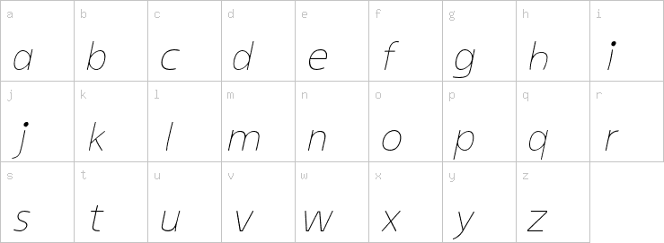 Lowercase characters