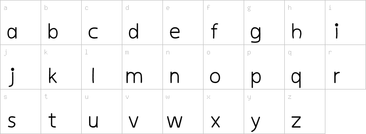 Lowercase characters