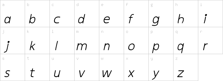 Lowercase characters