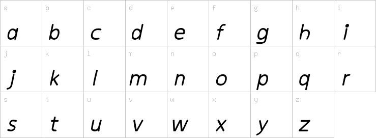Lowercase characters