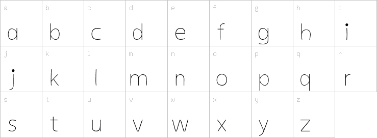 Lowercase characters