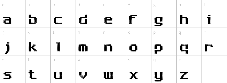 Lowercase characters