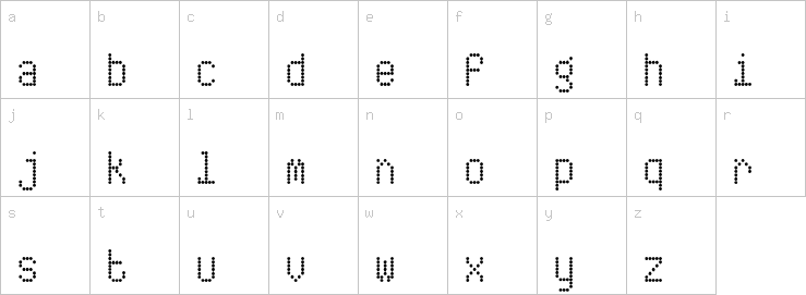 Lowercase characters