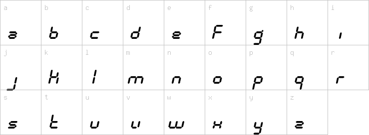 Lowercase characters