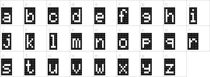 Lowercase characters
