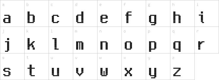 Lowercase characters