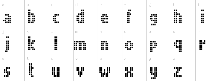 Lowercase characters