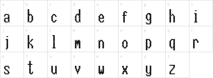 Lowercase characters