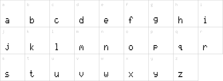 Lowercase characters