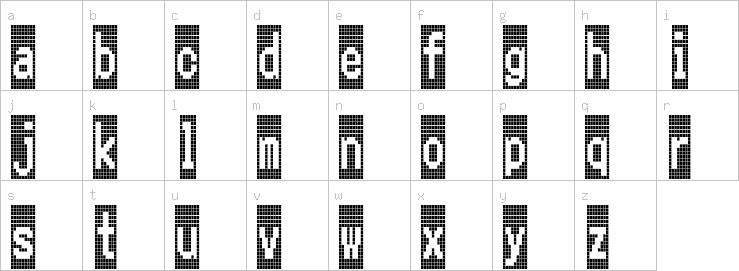 Lowercase characters