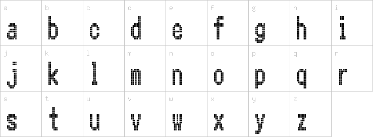 Lowercase characters