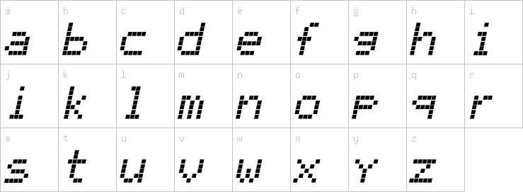 Lowercase characters