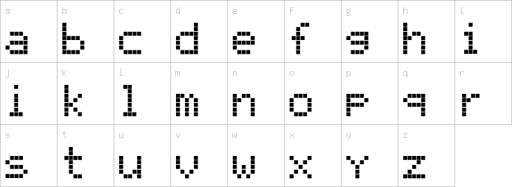 Lowercase characters